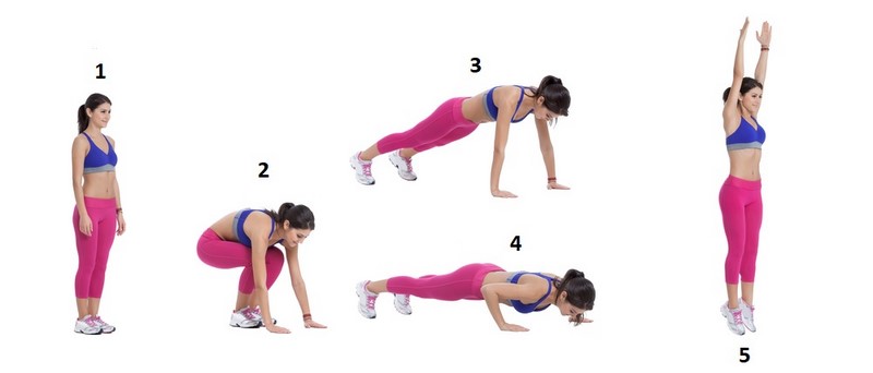 Каждая женщина после 35 обязательно должна выполнять эти 5 упражнений ежедневно!
